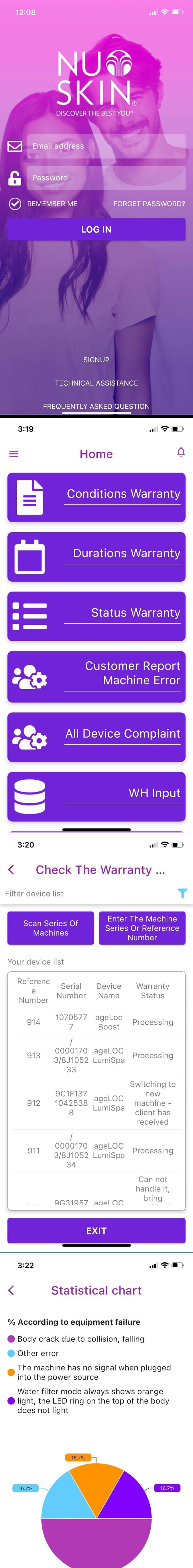 NSID Device Care